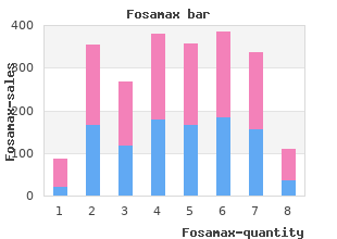 purchase cheap fosamax