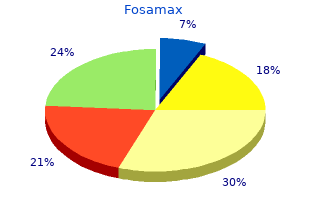 buy discount fosamax 70mg on line