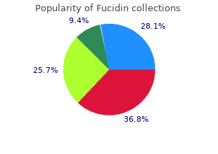 buy generic fucidin online