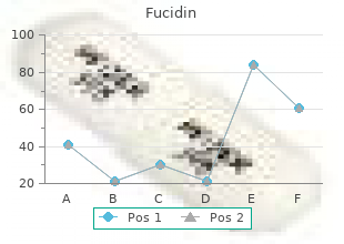 cheap fucidin 10 gm amex