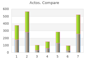 discount 30 mg actos with mastercard