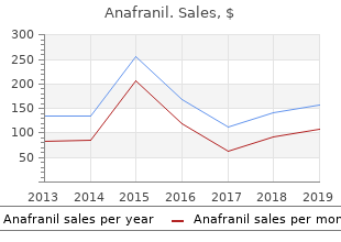 order anafranil cheap online