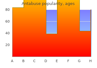 trusted 250 mg antabuse