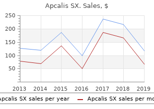 order discount apcalis sx online