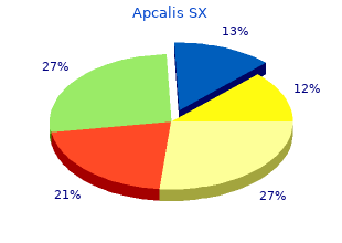 buy apcalis sx 20 mg lowest price