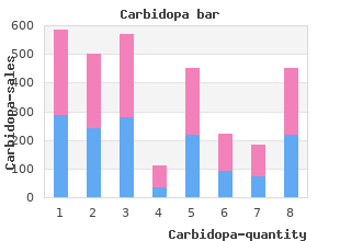 buy generic carbidopa 300mg on-line