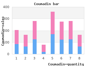 order discount coumadin