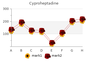 purchase discount cyproheptadine online