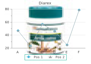 generic diarex 30 caps otc