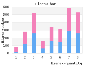 discount diarex 30 caps fast delivery