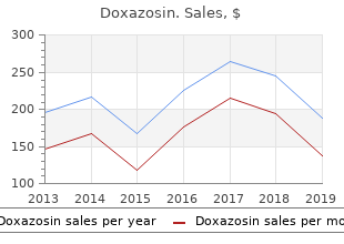 buy 1 mg doxazosin otc
