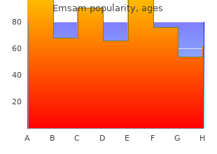 effective 5mg emsam