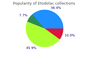 purchase etodolac 200mg with amex