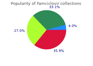 purchase 250 mg famciclovir mastercard