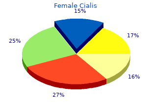 generic 10mg female cialis amex