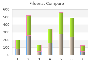 best fildena 25mg