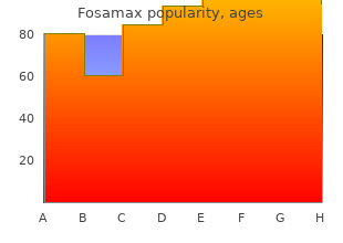 buy discount fosamax on line