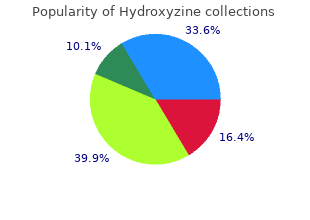 purchase hydroxyzine 25 mg without prescription
