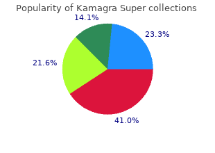 purchase kamagra super american express