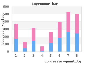 order generic lopressor line