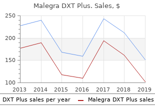 buy 160mg malegra dxt plus fast delivery