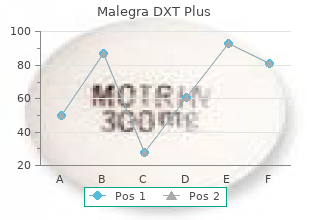 discount 160 mg malegra dxt plus mastercard