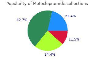 generic 10mg metoclopramide with visa
