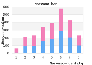 purchase norvasc 5 mg without prescription