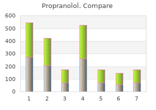 buy propranolol 40 mg free shipping