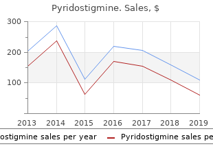 buy pyridostigmine 60mg on-line