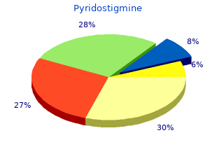 generic 60mg pyridostigmine mastercard