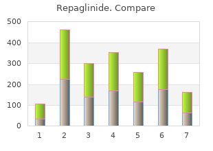 buy 1mg repaglinide free shipping