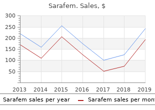 order generic sarafem