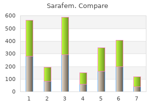 cheap 10mg sarafem with amex