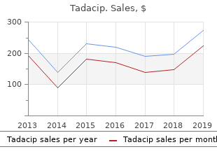 order tadacip 20mg visa