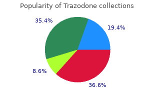 proven 100 mg trazodone