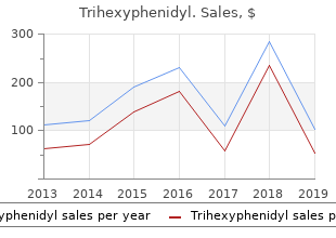buy trihexyphenidyl 2 mg online