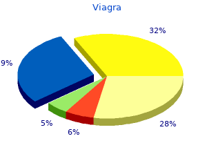 generic 75mg viagra mastercard