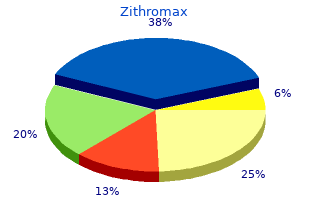 order zithromax line