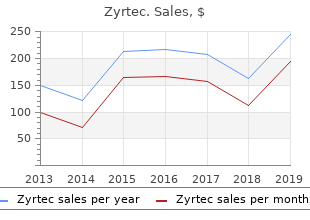 buy zyrtec 5 mg mastercard