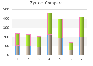 generic zyrtec 5mg fast delivery