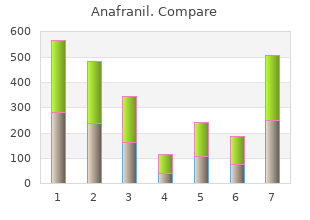 order 10mg anafranil free shipping