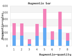 order augmentin master card