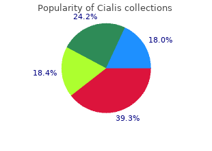 generic 10mg cialis with mastercard