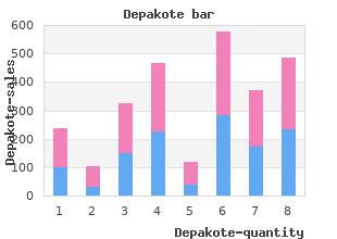 order depakote 500 mg mastercard