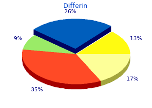 buy differin with mastercard