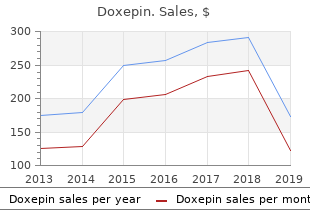 buy generic doxepin 25mg on-line