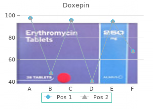 order genuine doxepin on-line