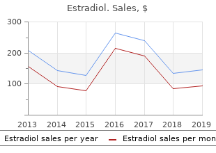 buy estradiol 1 mg