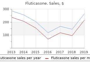 discount fluticasone online american express